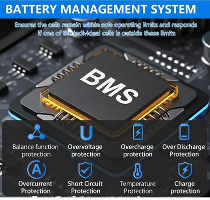 LiFePO4 Lithium Battery Powerwall Off Grid Home Solar 48V 100AH 200AH 5KW 10KW