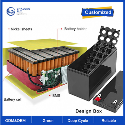 OEM ODM LiFePO4 μπαταρία λιθίου LiFePO4 480Ah 12V μπαταρία ιόντων λιθίου Προσαρμοσμένη μπαταρία μπαταρίες λιθίου
