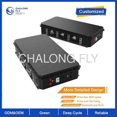 EcoVolt 192V 230Ah θαλάσσια μπαταρία λιθίου.